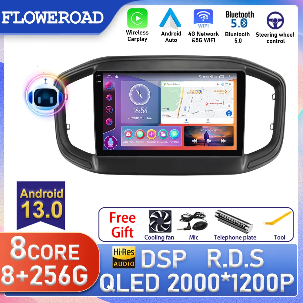 

Android For Fiat Strada 2020 - 2021 Carplay Android Car Radio Multimedia Video Player Navigation GPS Autoradio Touchscreen Auto