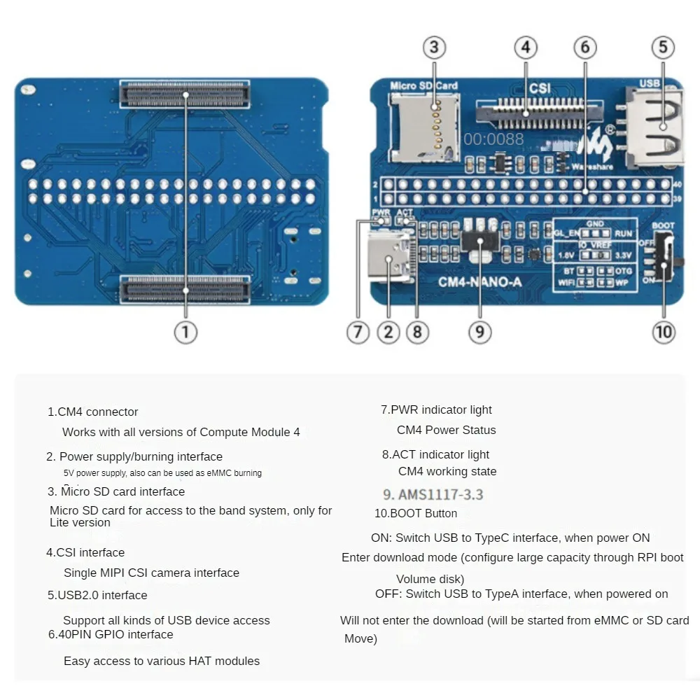 Computer modul 4 Basis Ultra Mini Typ eine cm4 Größe Mini-Basis platine für Himbeer-Pi-Anschluss für die Entwicklung von Web anwendungen