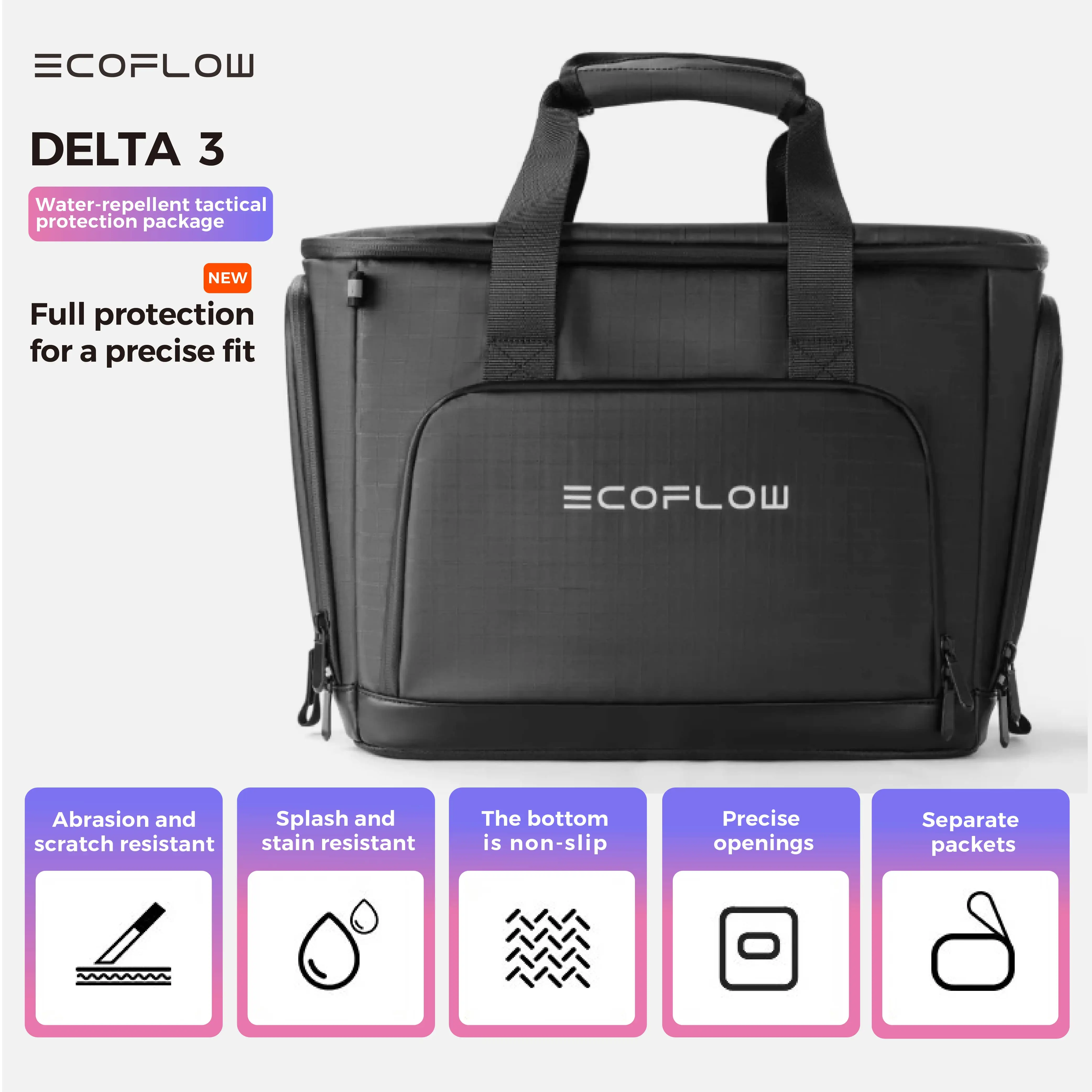 EcoFlow DELTA 3Plus wasserdichte Tasche