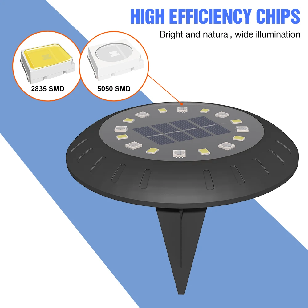 LED Ground Light RGB Solar Lamp 3V Outdoor Buried Bulb Underground Sensing Spotlight Decor Landscape Lighting LED Solar Charging