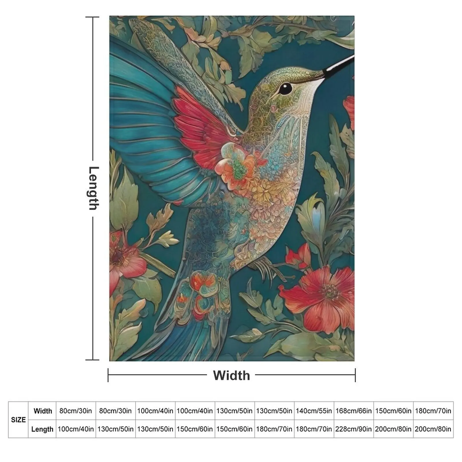 William Morris Hummingbird Artistry Throw Blanket Personalized Gift Soft Plush Plaid Blankets