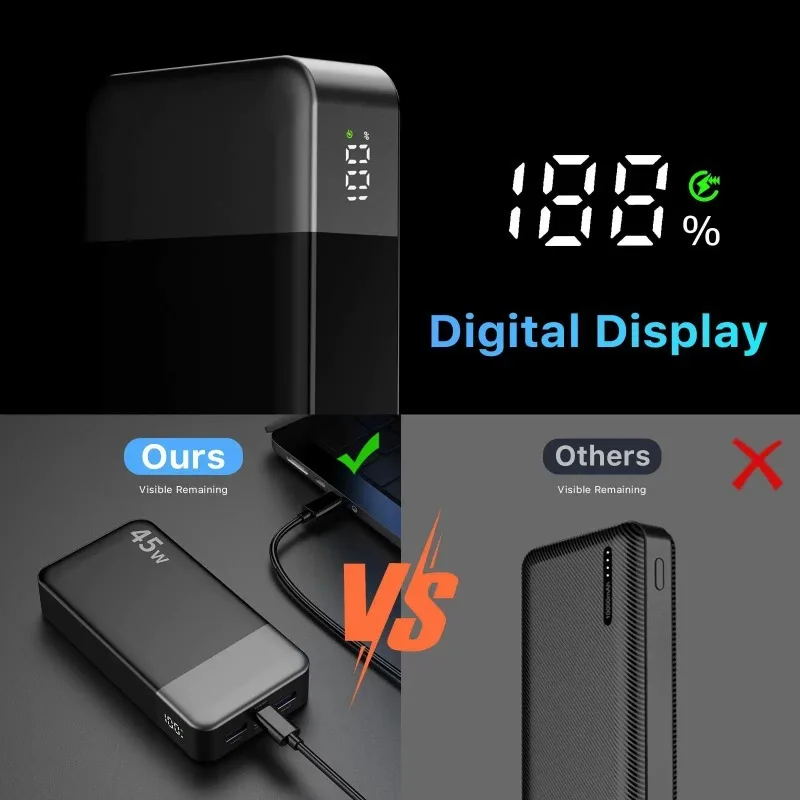 20000mAh 45W PD Power Bank Smart Digital Display 4 Device Simultaneous Charging Airplane Friendly for MacBook iPhone