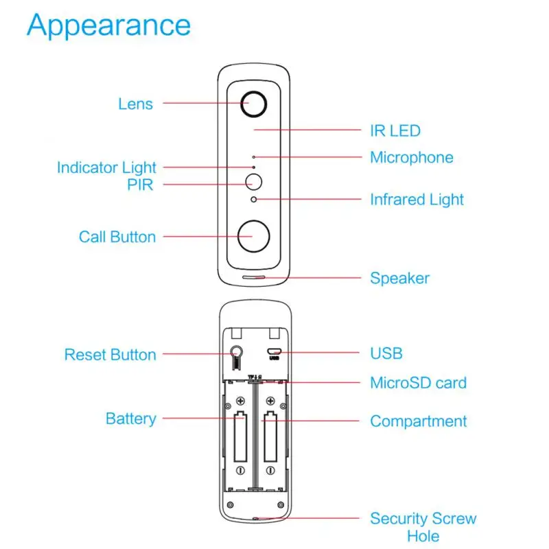 T30 Tuya Smart Video Doorbell WiFi 1080P Video Intercom Door Bell Camera Two-Way Audio Night Support Alexa Google Home