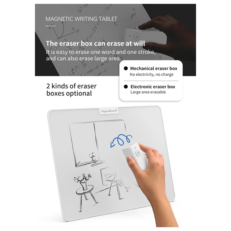 Горячая магнитная доска для рисования почерка TTKK, детская живопись, доска для граффити без расходных материалов, ясное письмо