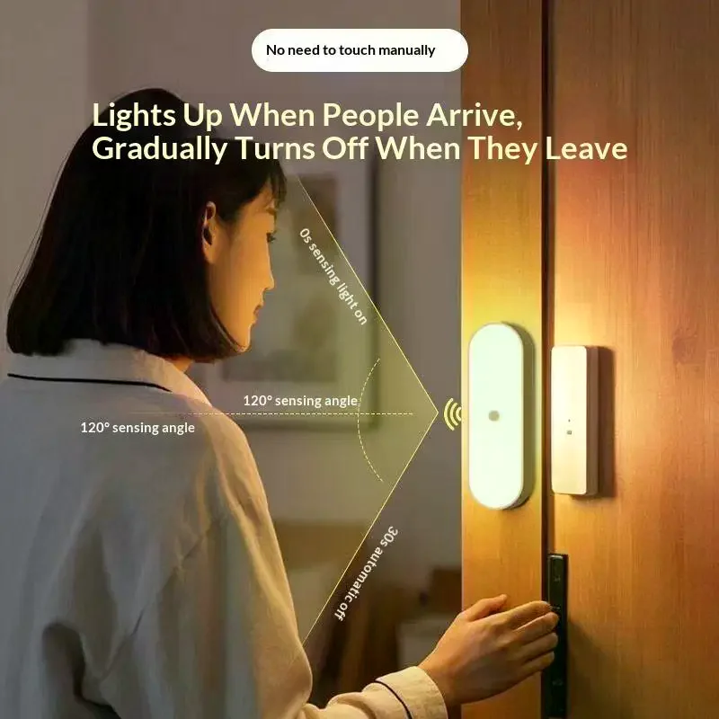 

Night Lights Wireless LED Motion Sensor Lamp USB Rechargeable Magnetic For Wardrobe Room Closet Kitchen Aisle Tube Detector Bulb