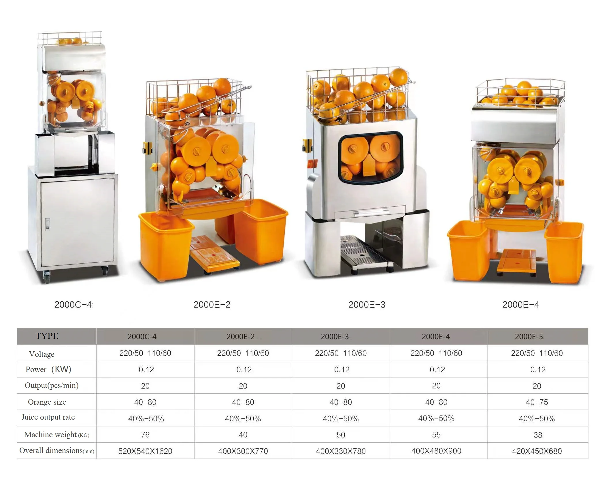 التجارية الفولاذ المقاوم للصدأ عصارة الفواكه الطازجة Lar ماكينة تقشير أوتوماتيكية أوران الرمان الليمون تيار مستمر ضغط عصير النازع