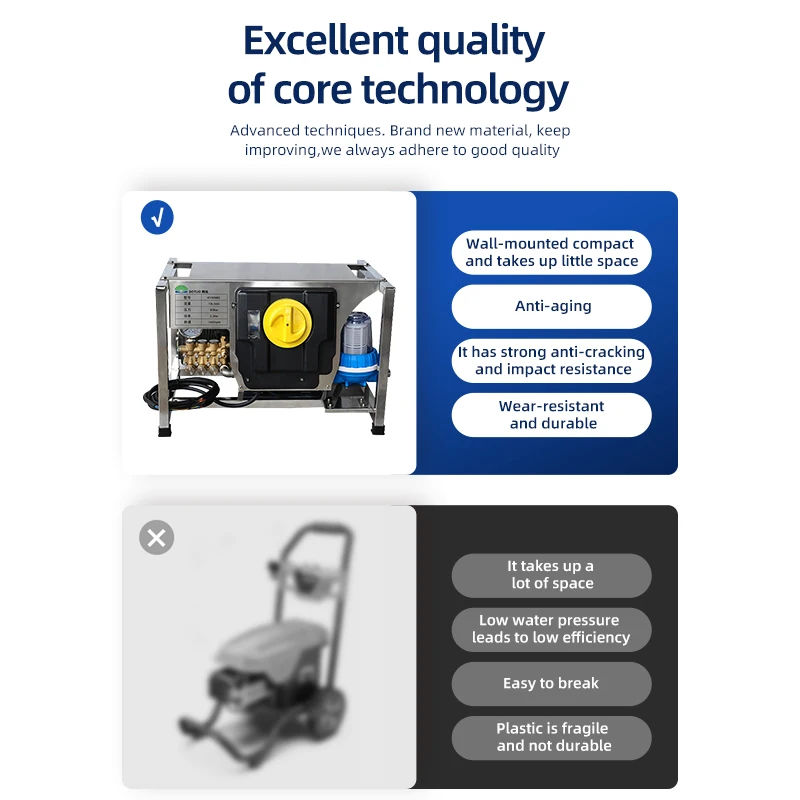 3KW 15LPM 100Bar Wall-mounted Stainless Steel Cleaning Machine Electric High Pressure Washer