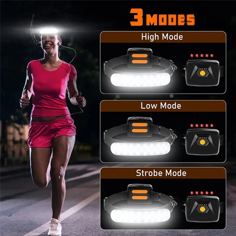 

ABPQ-3 Light Modes LED Headlamp Rechargeable 5000Mah IPX6 Waterproof For Outdoor Activity Use For Camping, Running, Fishing