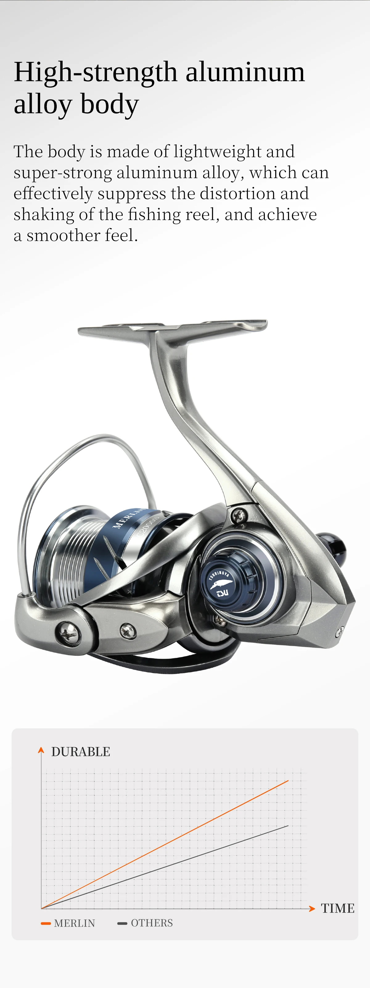TSURINOYA METAL Spinnrolle MERLIN 1000 C2000S 165g Baitcast-Rolle ULTRALEICHT & VIELSEITIG Salzwasser-Bass-Hechtrolle – Detail 3