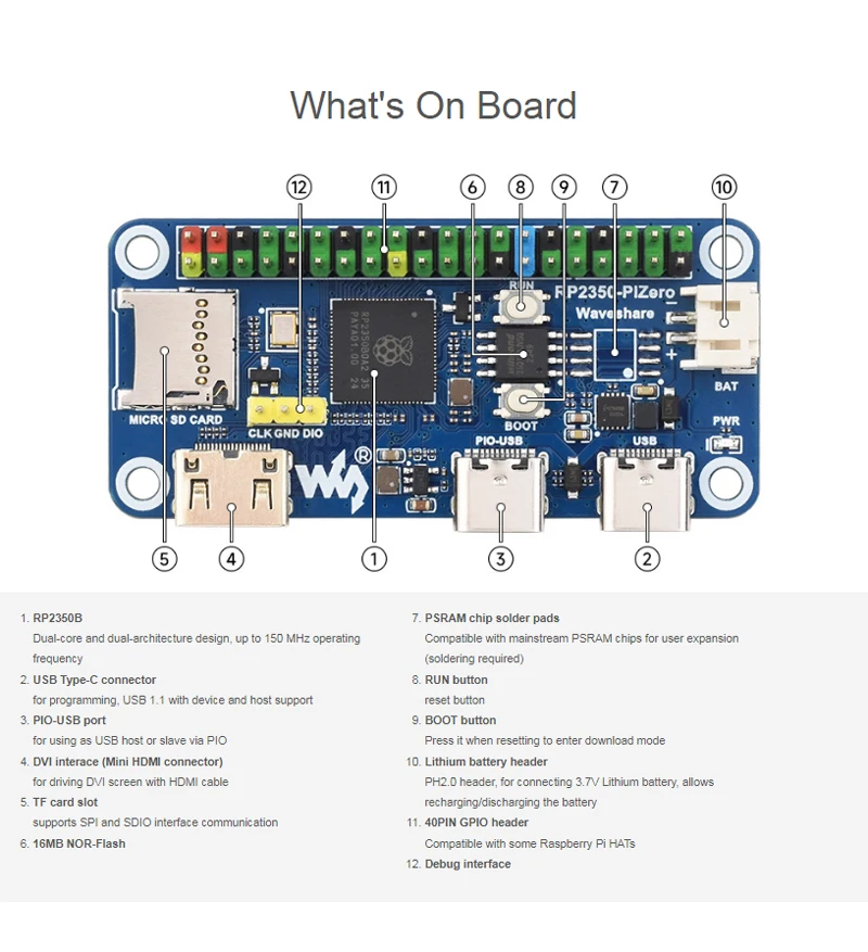 RP2350-PiZero Entwicklungsboard Dual-Core Dual-Architektur mit 40PIN GPIO für Raspberry Pi Pico 2