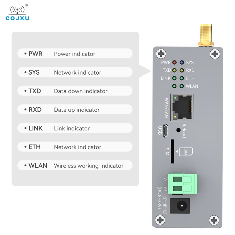 Imagem -05 - Gateway Lorawan Industrial Sx1302 915mhz Meio Duplex Cojxu E870-l915lg12 27dbm 3km Dc828v Multicanal Gateway sem Fio