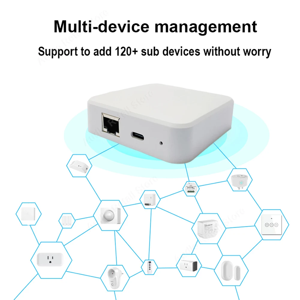 eWelink Zigbee 3.0 Gateway / Tasmota MQTT Gateway Smart Home Hub RJ45 Ethernet Bridge Wired Gateway APP Works with Zigbee2MQTT