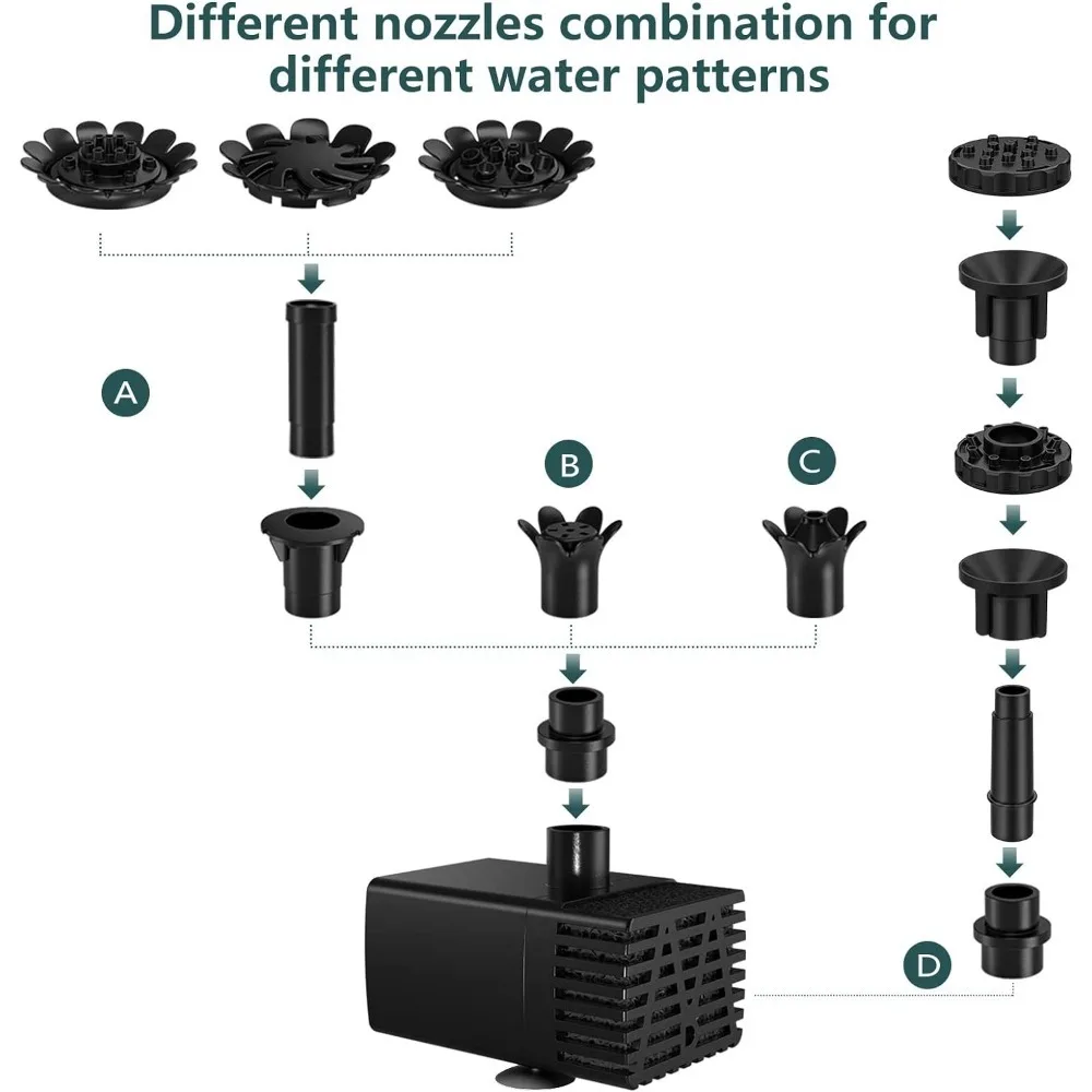 3.5W Split Solar Fountain with Multiple Nozzles DIY Solar Water Pump 4.9 Feet Water Pipe for Solar Fountain in Garden Pond