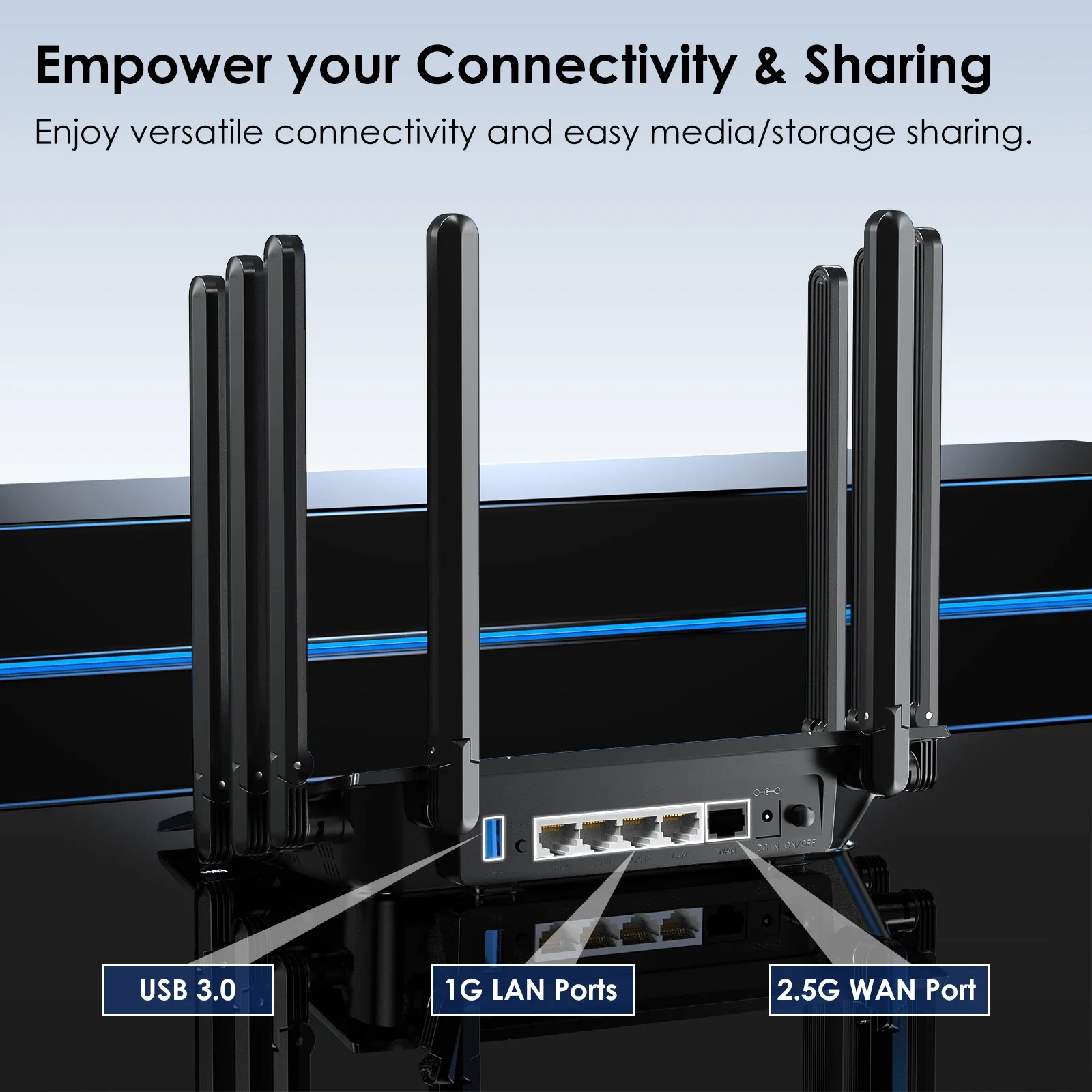 WAVLINK AX3000/6000 Wi-Fi 6 Router Dual Band Gaming Router 2.5Gbps WAN 4x1000Mbps LAN Supports EverythingMesh/Router/AP/Reapeter