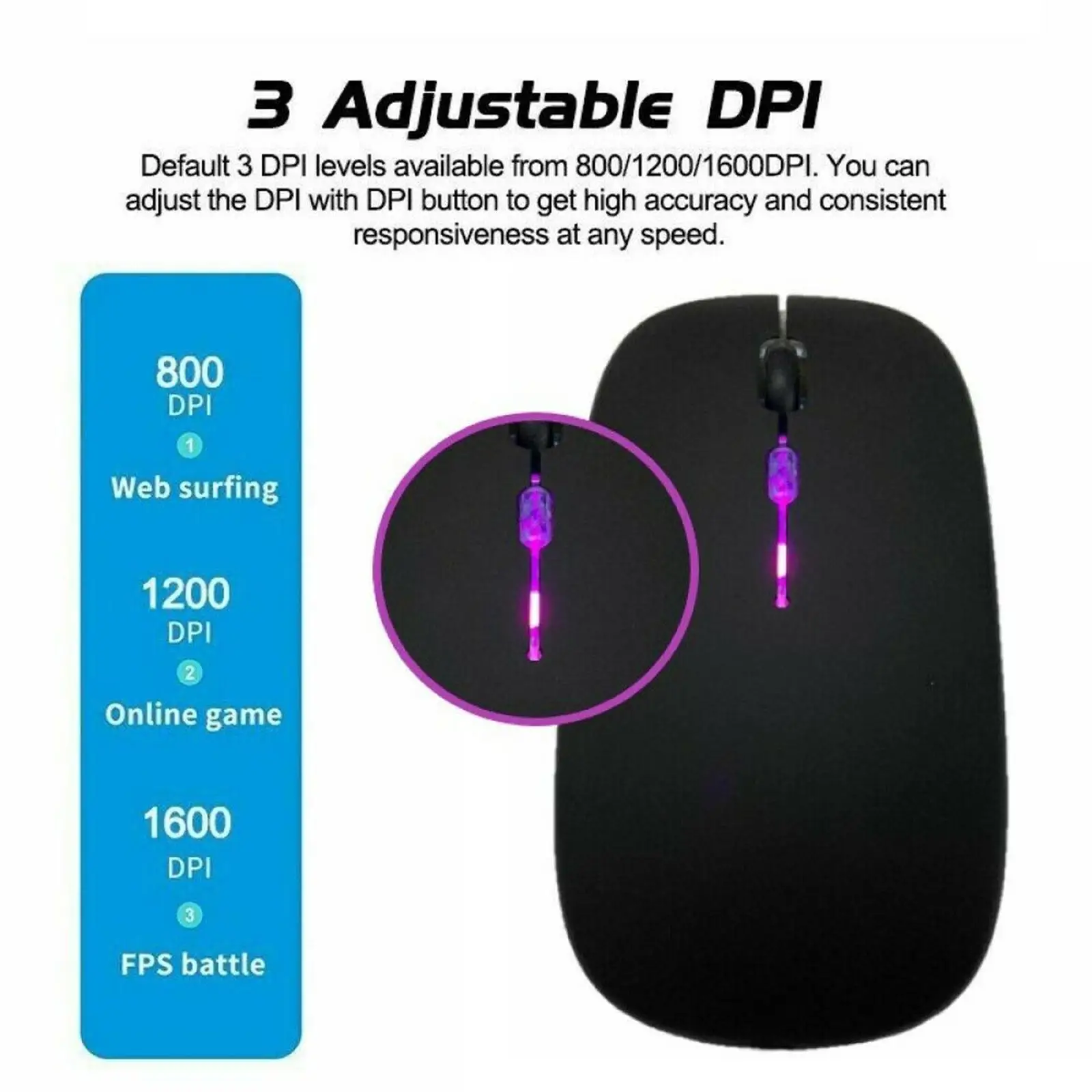 Bluetoooth 5.0 Wireless Mouse Rechargeable RGB Light For Laptop Computer PC Gaming Mouse Link With 2.4GHz&Bluetooth F1D6