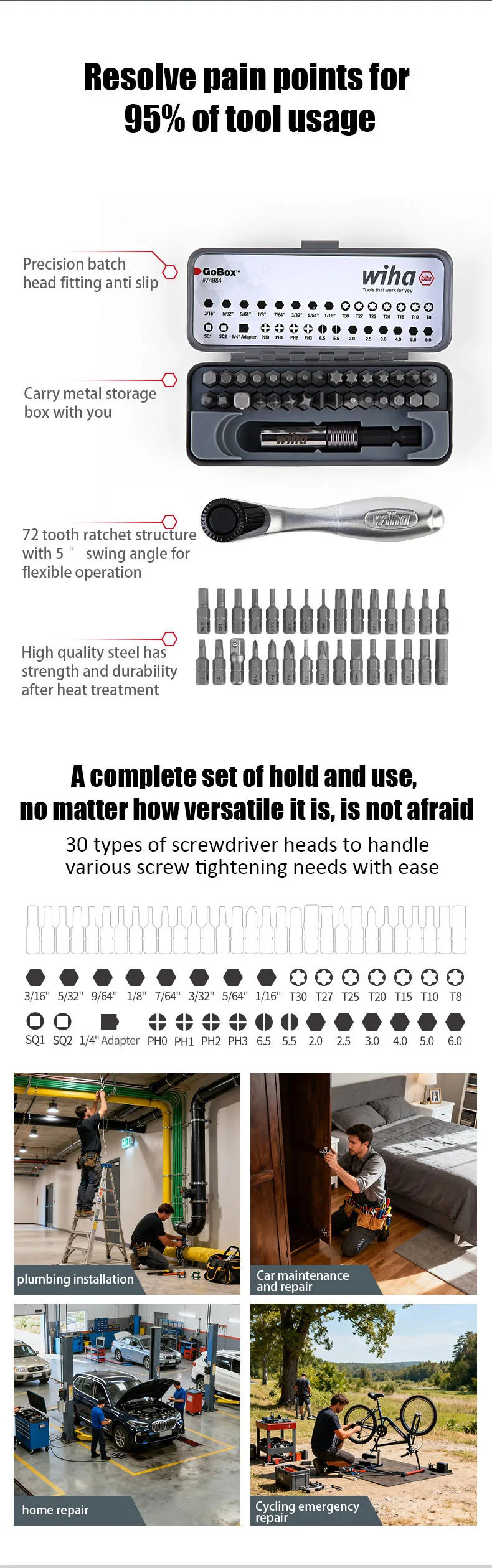 Wiha 32 Pieces GoBox Standard Batch Head Set, mini 72 Tooth Ratchet Wrench, Magnetic Batch Head 1/4 inch Precision Tool 74984