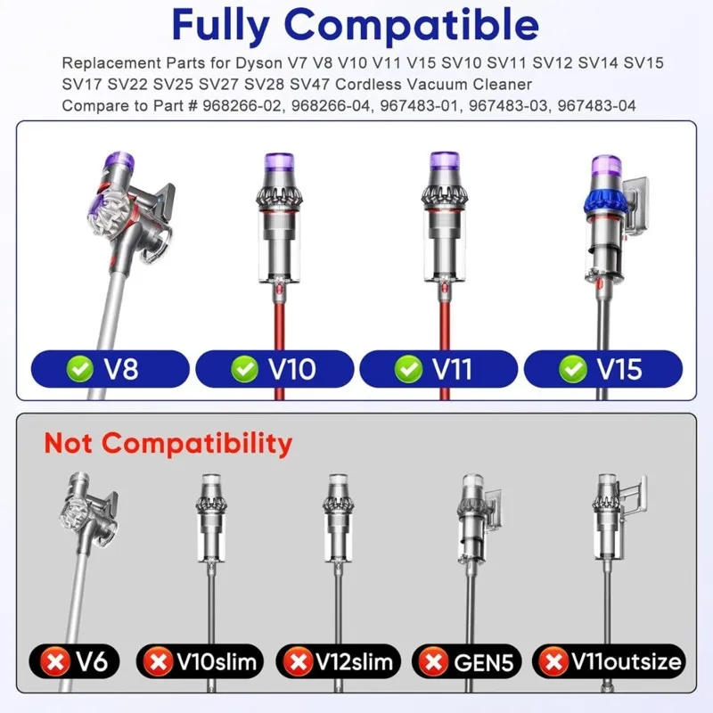 

Насадка B82B-Upgrade с защитой от запутывания для беспроводных пылесосов Dyson V7 V8 V10 V11 V15 для чистки ковров и твердых полов