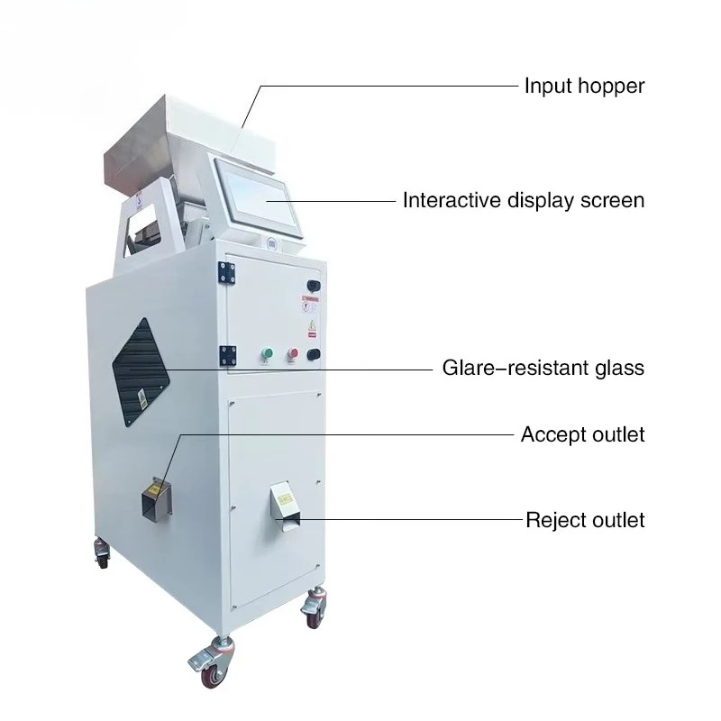 Use an optical particle size color sorter to sort the shape of rice and coffee beans at a competitive price