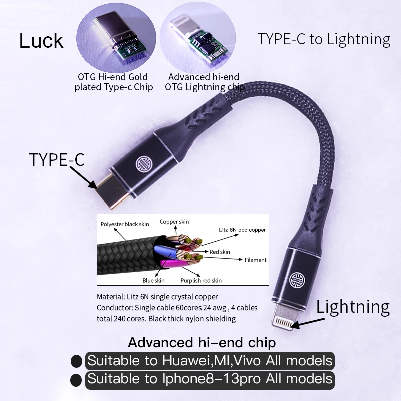 Luck. Type-C to type-C  Lightning to Typec  DAC Cable convertor
