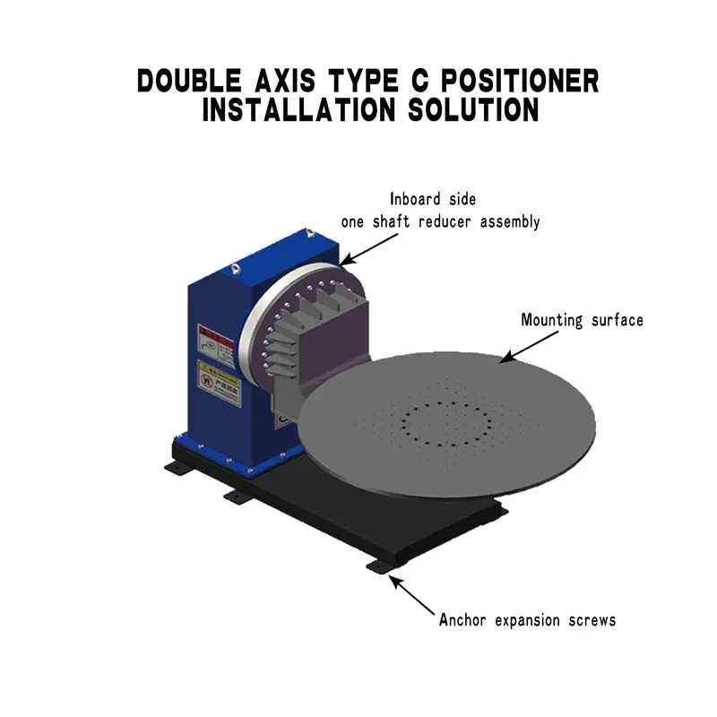 5ton GR6 Rotary Positioner Welding Table with Customized Welding Chunk and Torch Arm Holder