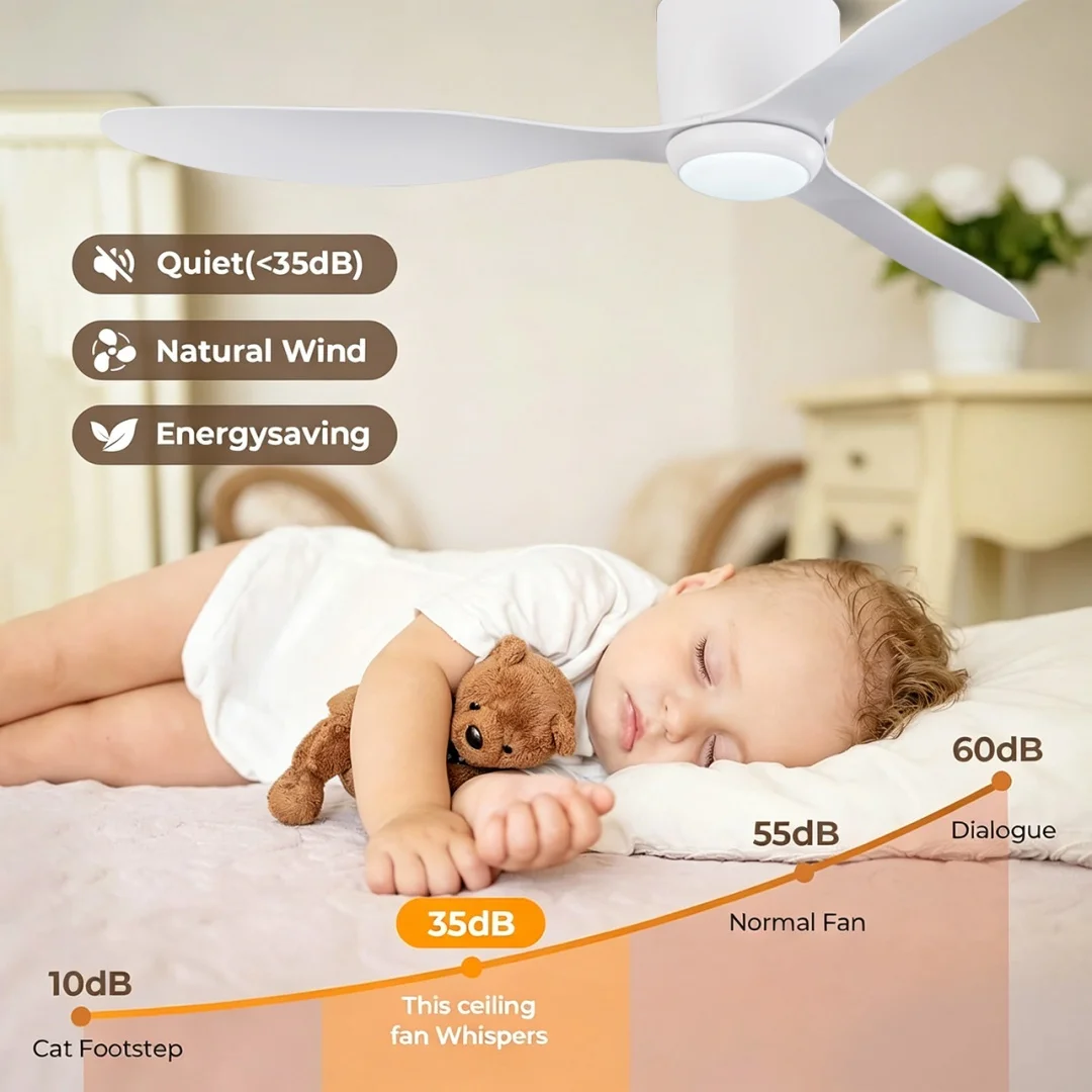 52 Inch Ceiling Fans With Light DC Motor Remote Control Cooling Fans Lamp Low Floor Ceiling Fan White Wood Black Color Fans