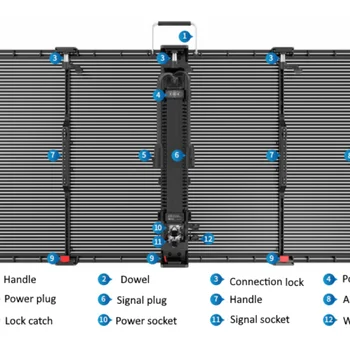 12 最佳銷售 透明LED螢幕 - №5