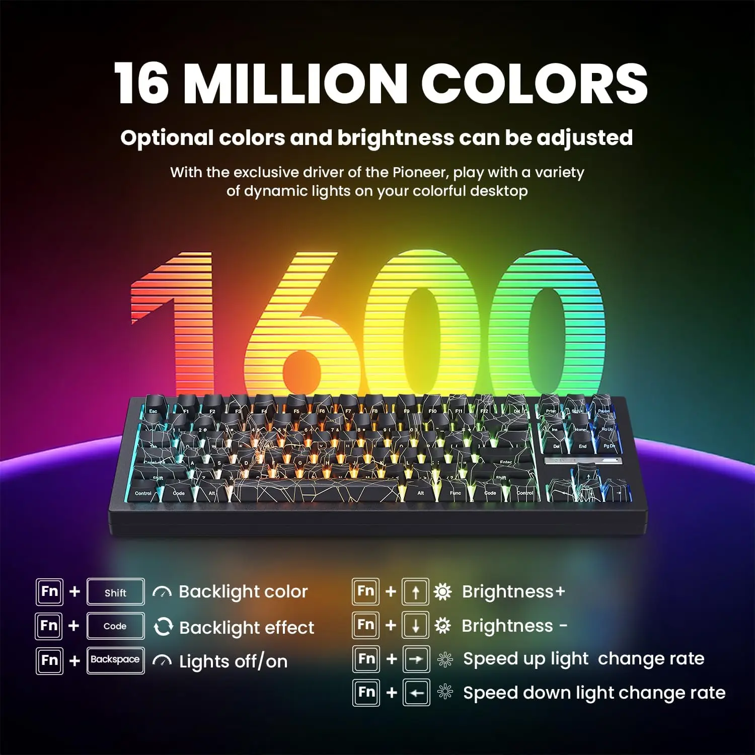 ZORNHER ZH870 Wireless Mechanical Keyboard 80% Black Custom Creamy Sound Keyboard Gaming  Lighted Up Black Topographic Keycap - Image 3