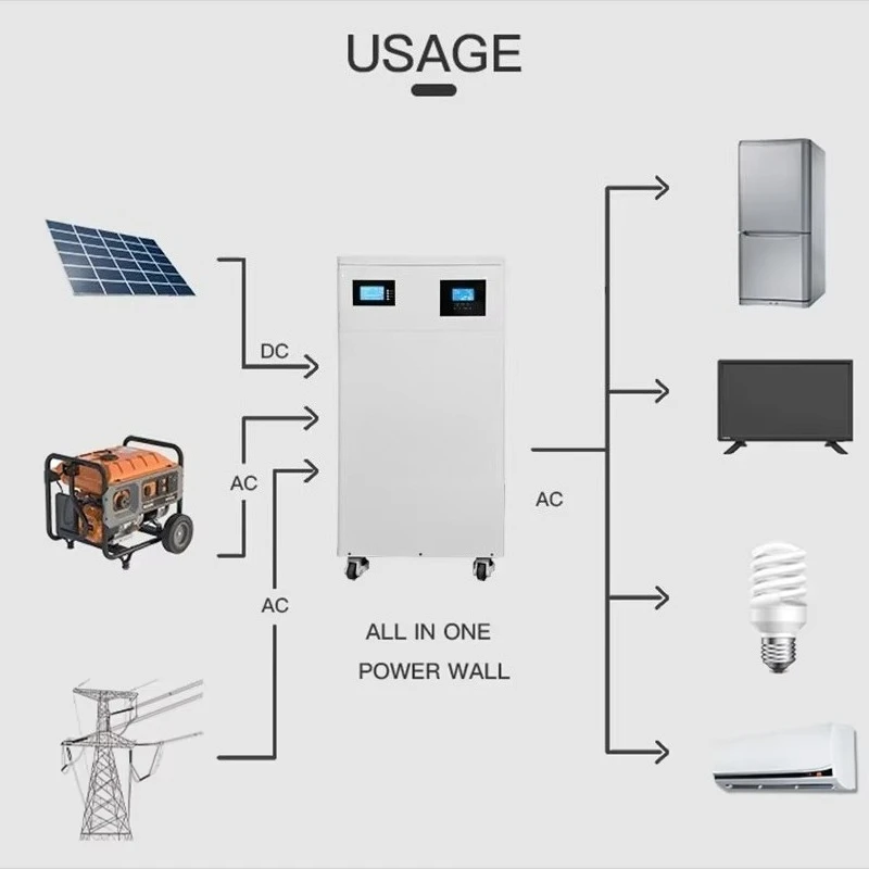 High Efficiency Commercial Hybrid Inverter Energy Storage Cabinet 50kw 100kwh For Warehouse Solar Power Uninterrupted Power
