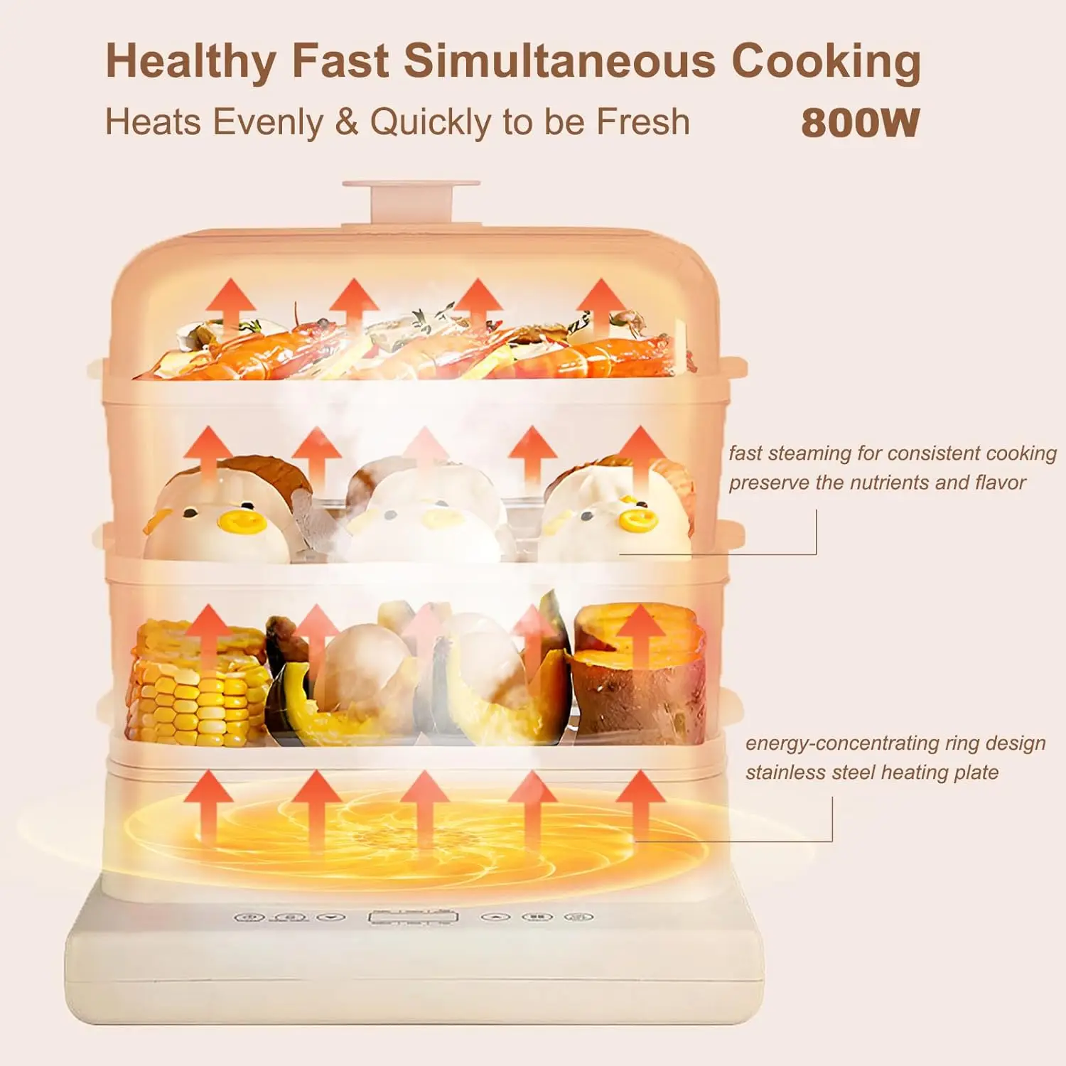 19QT pengukus makanan elektrik, alat kukus makanan elektrik untuk memasak, 3 tingkat, pengukus sayuran dengan janji dan pengatur waktu, pelindung kering mendidih Digital