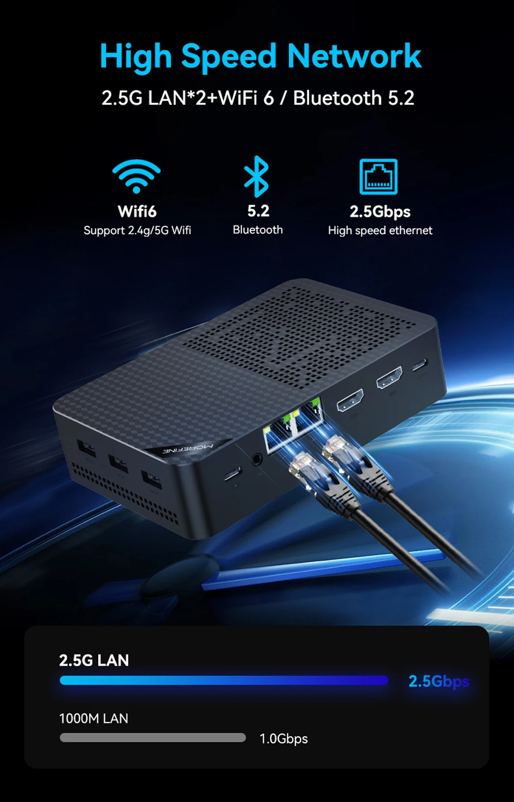 MOREFINE M10S كمبيوتر صغير N150 12GB LPDDR5 M.2 SSD Dual 2.5G LAN Windows 11 كمبيوتر مكتبي صغير للأعمال/المكتب 4K WiFi6 BT5.2