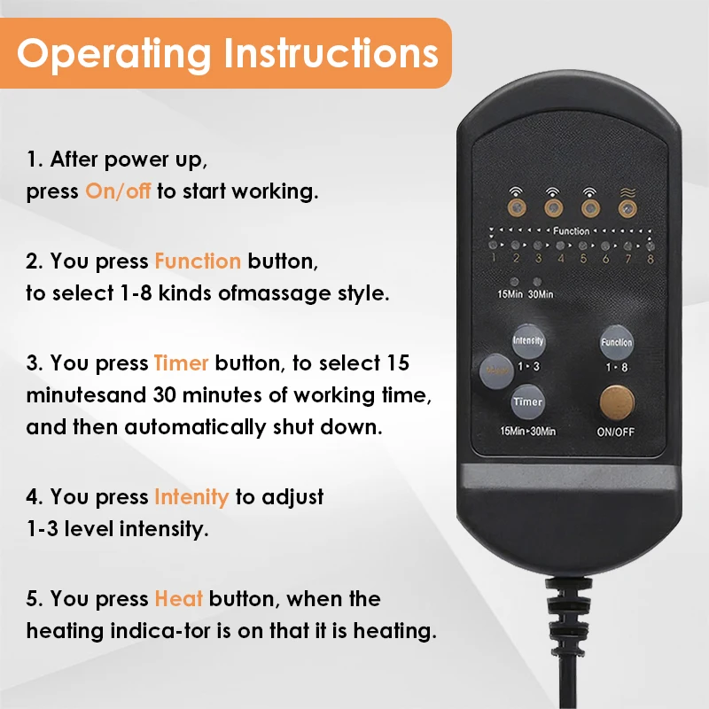 Thumbnail 2 - #5 Trending Massage Cushions Right Now