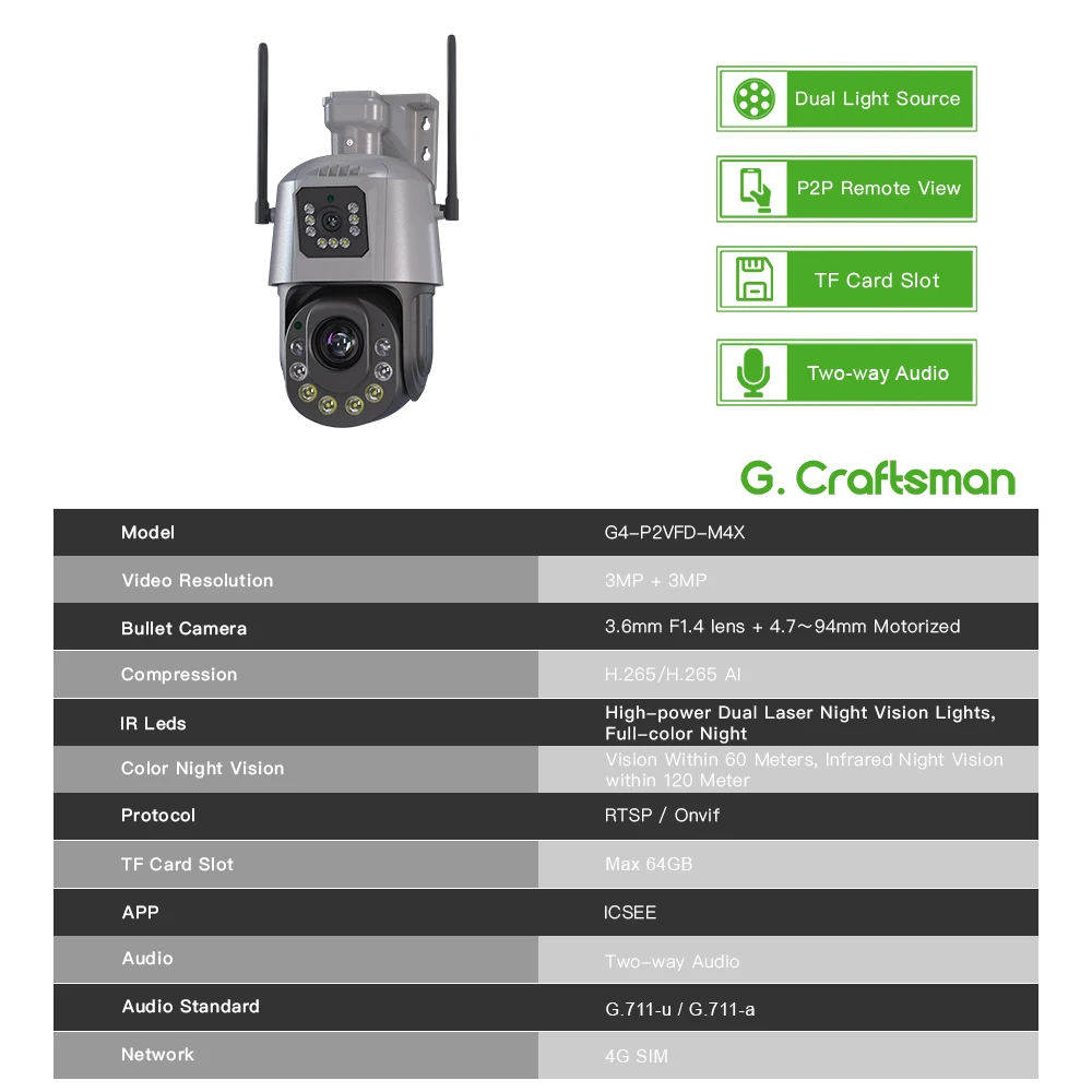 XMEYE PTZ,3MP+3MP, Dual Lens ,4.7-94mm, Optics 20X Zoom, Human, 4G, Security Surveillance,Waterproof