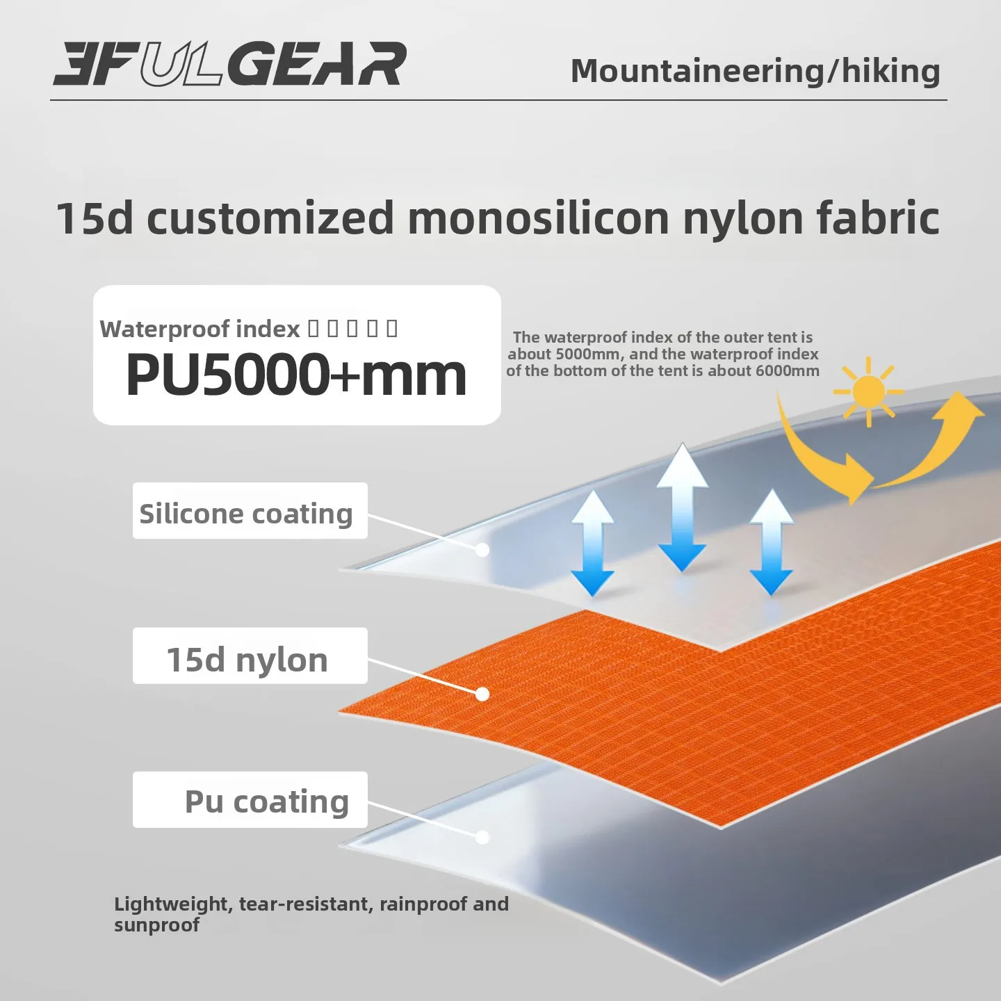 3F UL GEAR Blue Mountain Double-person ultra-light 15D silicon-coated poleless tent pyramid tent does not include ground cover view 4