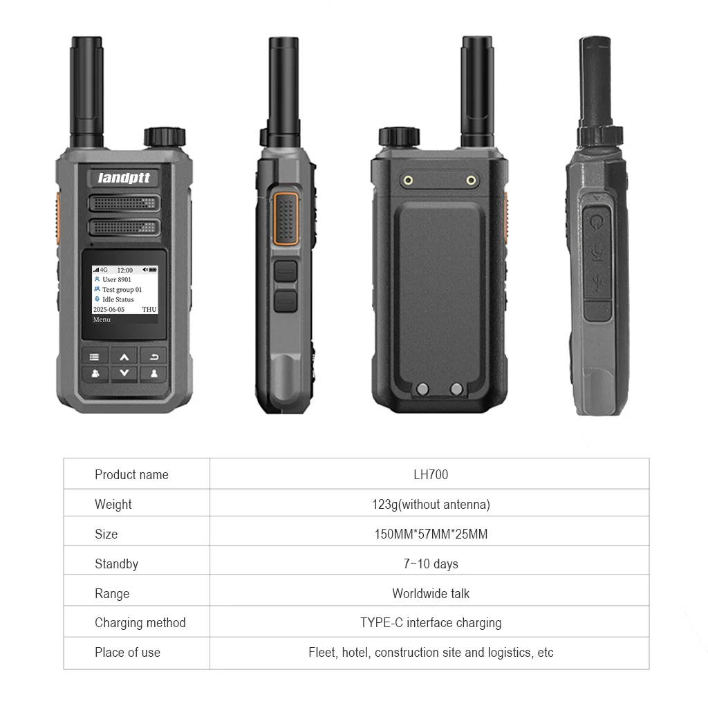 Landptt 4G POC無線PTTトランシーバー、SIMカード対応、世界範囲、広帯域、無料プラットフォーム、長距離無線コミュニケーター