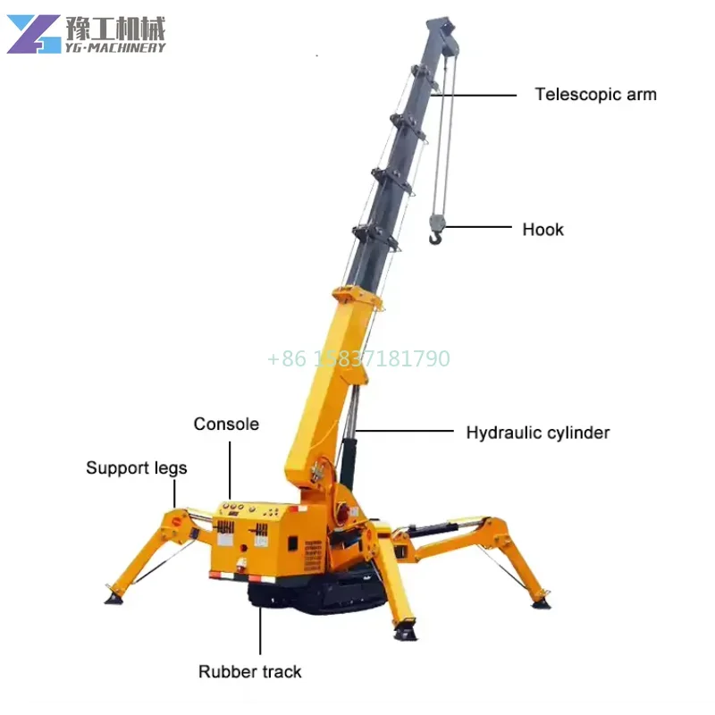 Low Cost Spider Cra… - image