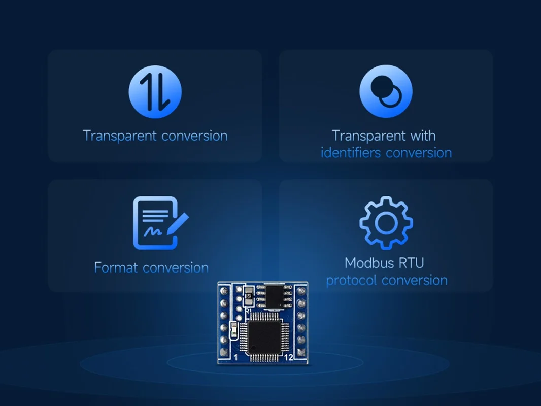 Módulo TTL UART a CAN Mini, con protocolo de conversión TTL y CAN, admite transmisión y recepción bidireccionales