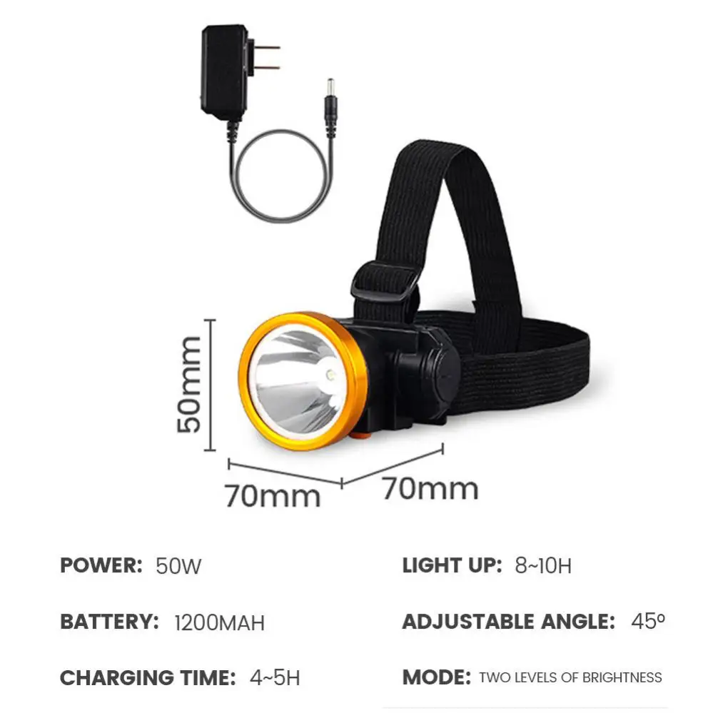 LED Headlamp Rechargeable Strong Camping Light Outdoor Waterproof LED Head Lamp Night Fishing Headlight Built in Lithium Battery