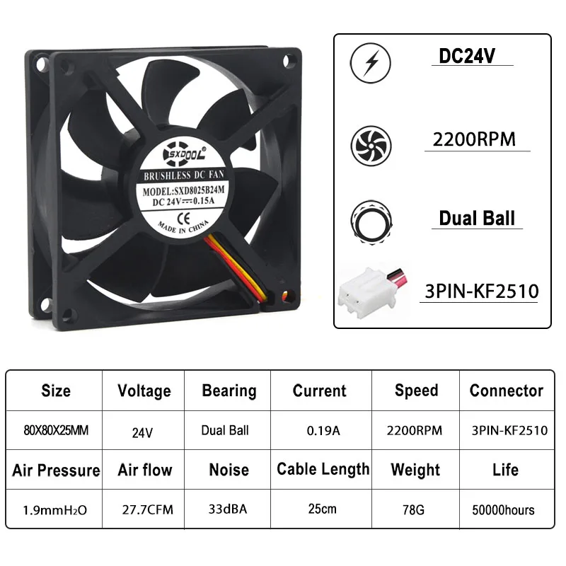 2pcs 24V fan 8cm 80mm 80x80x25 mm 2Pin3Pin 8025 Radiator dual ball dc 24V 0.15A 2200RPM server inverter axial Cooling Cooler Fan