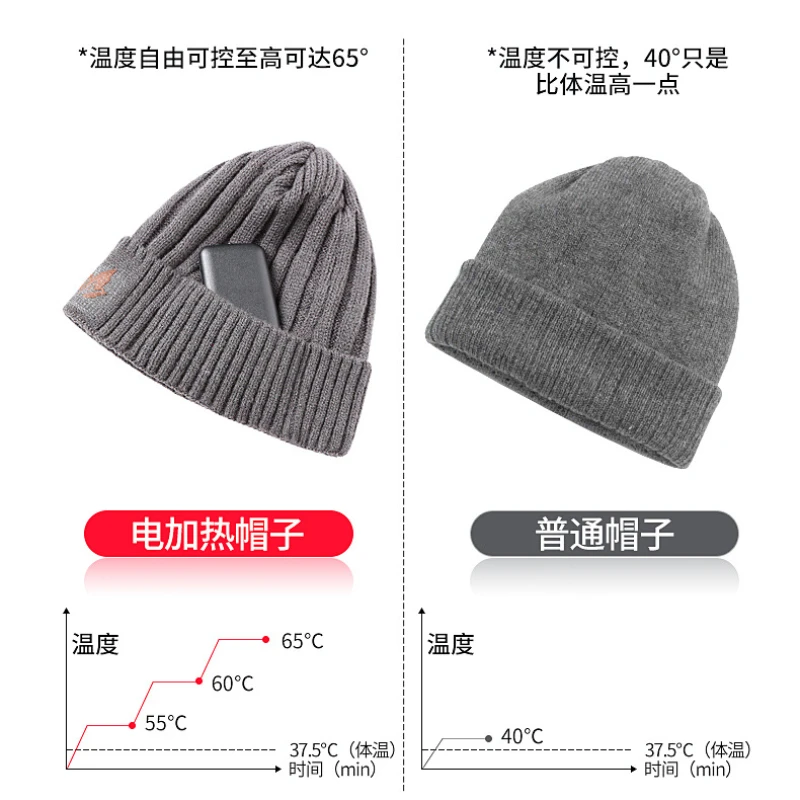 Elderly Men Smart USB Rechargeable Winter Warm Hat with Electric Heating Far Infrared Hot Compress Cold Weather Cold-proof Hats