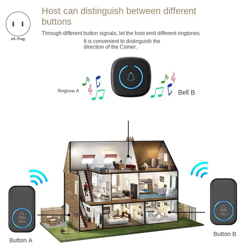 Campainha sem fio inteligente, inteligente Welcome Door Bell, Home Melodies, 60 Canções, 300m