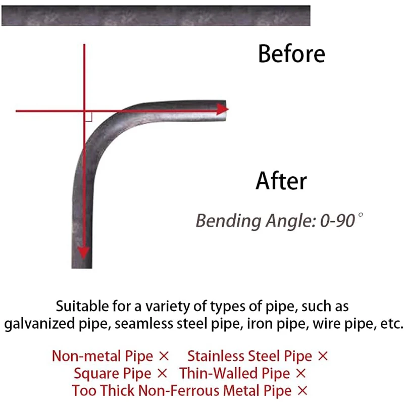 หลอดการประมวลผลเครื่องมือ SWG-1234 ไฮดรอลิกท่อ Bender Artifact เครื่อง 13 มม.34 มม.ท่อ Bender ทองแดงเครื่องดัดท่อ