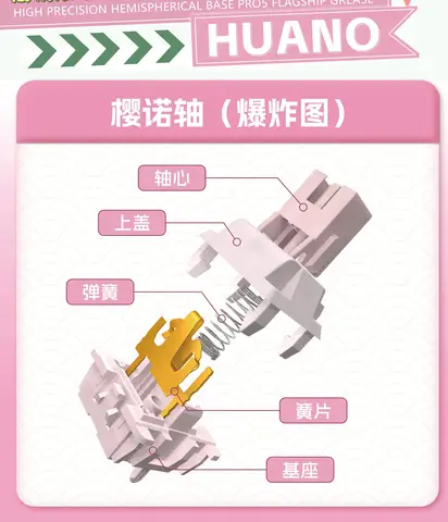 10 best sales switch huano - №2