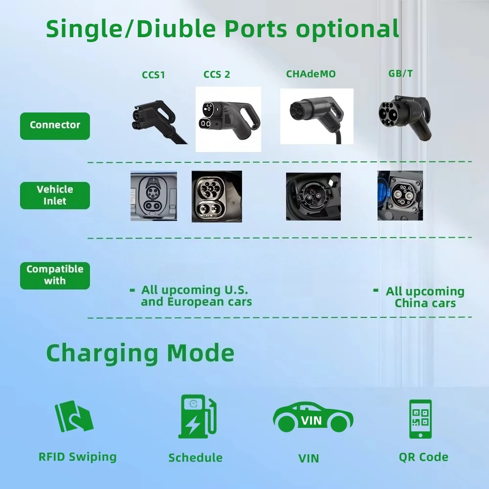 20KW 30KW 40KW Solar Ev Charger Dc Fast Ev Charger Station DC Electric Car Vehicle Charging Station With 5m TPU Cable Ocpp 1.6