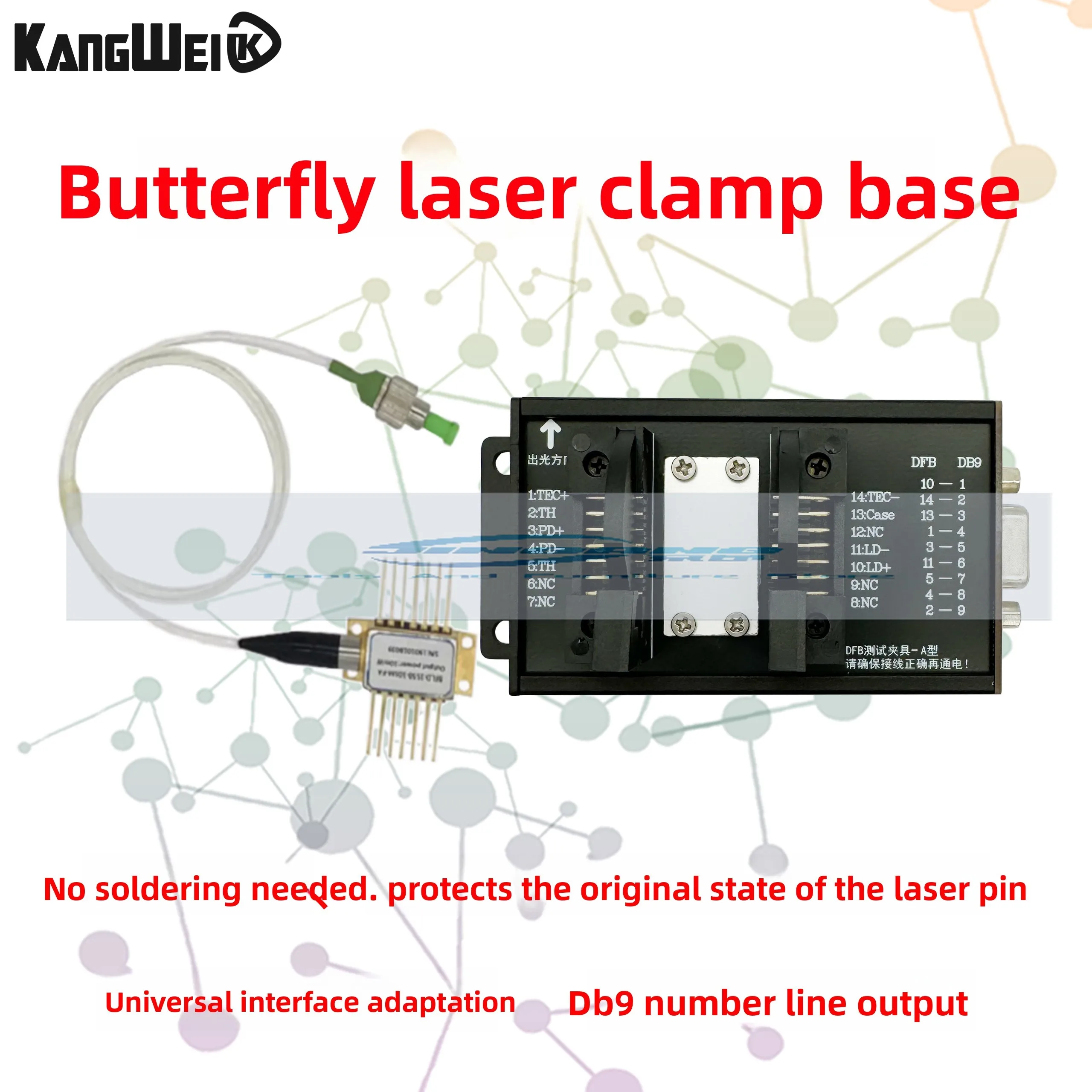 Butterfly Laser Cla…