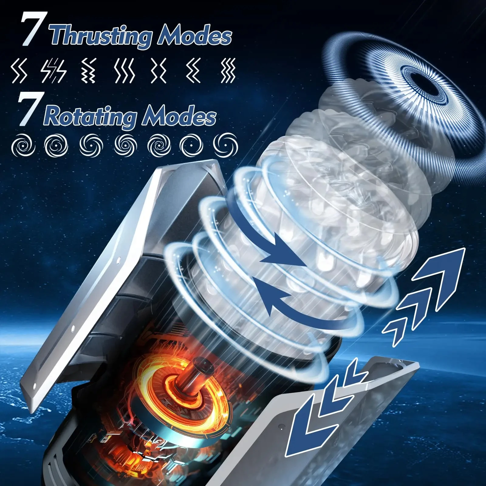 Male Masturbator With 7 Sucking & Vibrating & Telescopic & Rotating Modes Automatic Vagina Male Masturbator Cup Sex Toys for Men