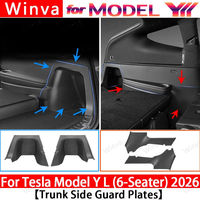 For Tesla Model YL 2026 2027 Trunk Side Guards TPE Full Cover Fluff Surface Corner Protection Pads Interior Protector Accessorie