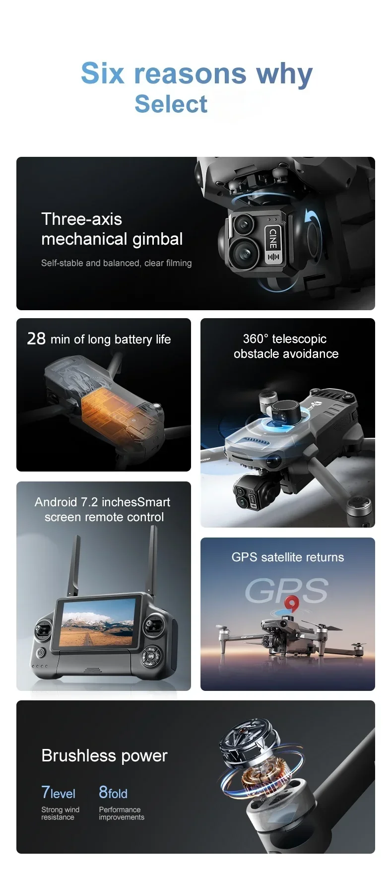 Dron bezszczotkowy z gimbalem 3-osiowym 8K i kamerą 8K HD, gimbalem 3-osiowym, fotografią lotniczą, unikaniem przeszkód, bezszczotkowy GPS, zabawki dronowe.