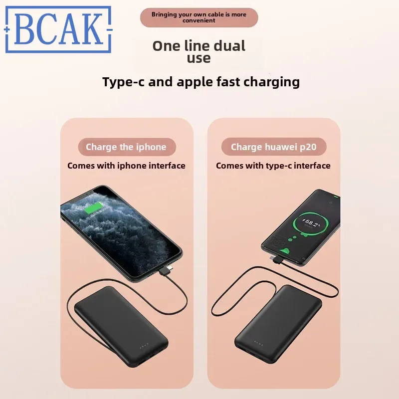 New Style BCAK Business PD Fast Charge with Cable Mobile Phone Tablet Power Bank 10000 MAh Mobile Power Supply