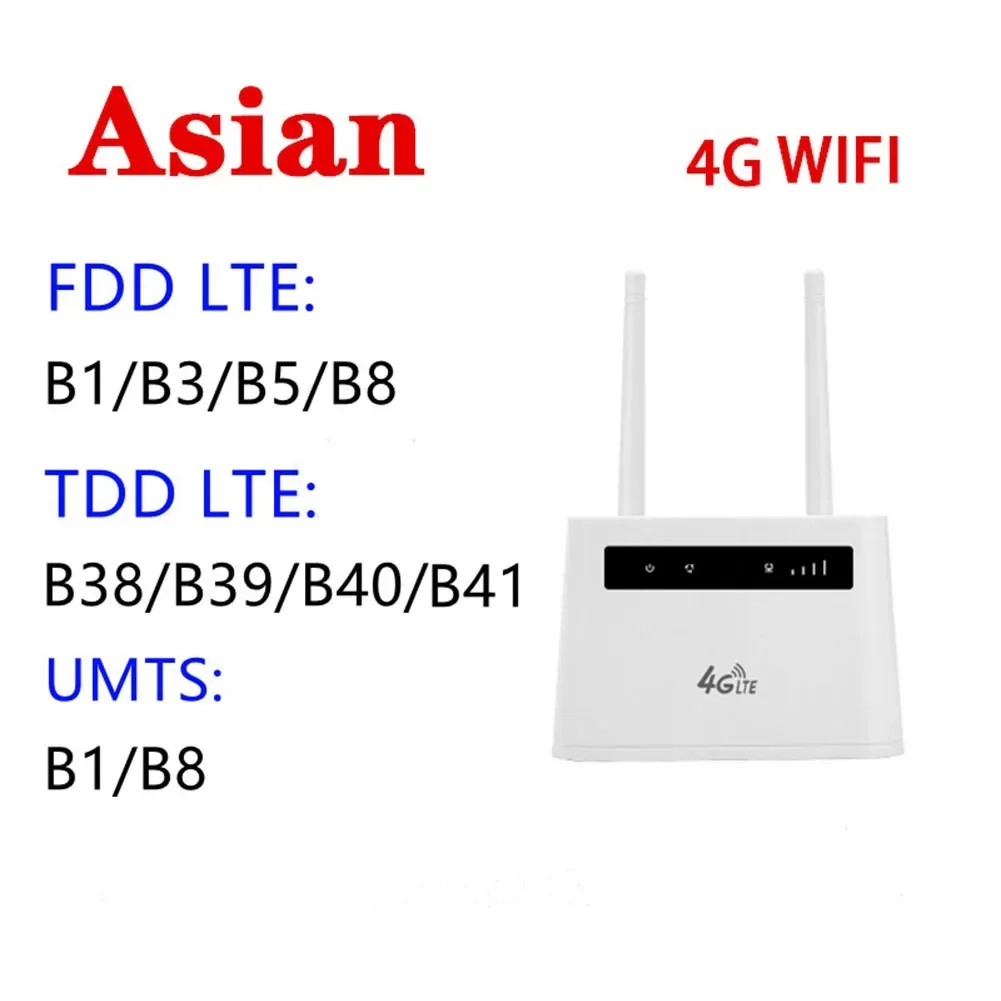 BAJEAL ​4G Router CAT4 LTE Router 150Mbps Wirelress Wifi Router With SIM Card Slot High Gain Detachable Antenna LCD Display  NEW