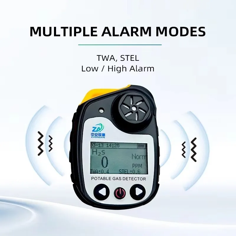 Sewage Detector Oxygen Gas Meter Single Gas Clip Portable Monitors Confined Space